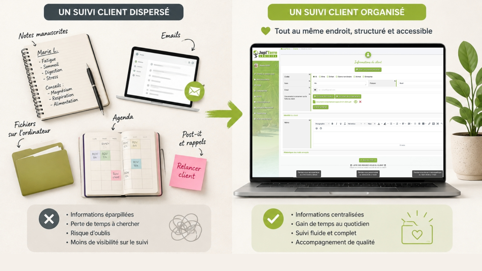 Comparaison entre un suivi client naturopathe dispersé sur plusieurs outils et un suivi client centralisé.