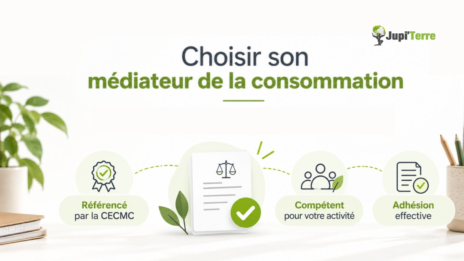 Les trois points à vérifier pour choisir son médiateur de la consommation : référencement CECMC, activité couverte et adhésion.